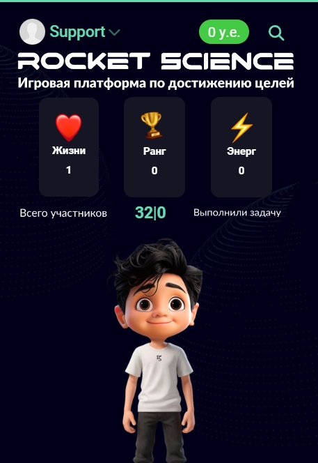 что можно сделать в миниап